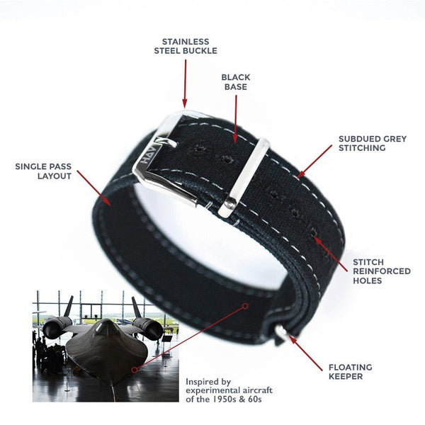 Haveston Canvas Series A-12 Watch Strap - Holben's