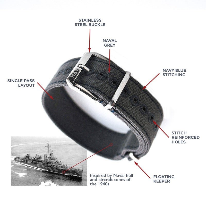 Haveston Canvas Series Forecastle Watch Strap - Holben's