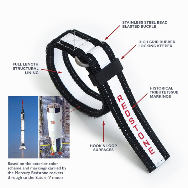 Saturn White Velcro Strap (20mm)