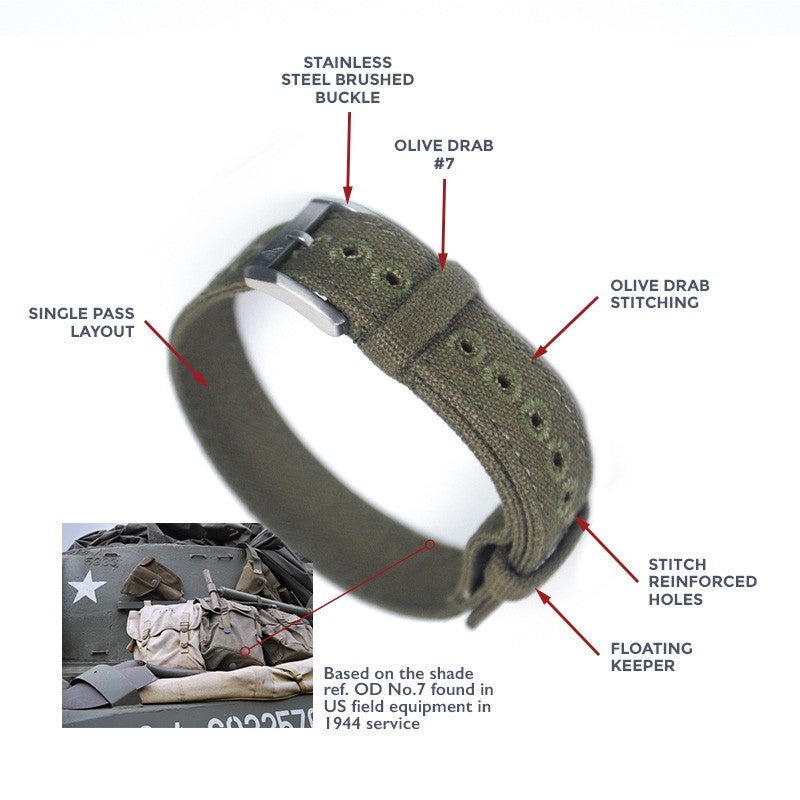 Haveston Canvas Series M-1944C Watch Strap - Holben's