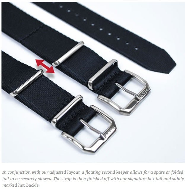 Haveston Black No. 1 Watch Strap - Holben's