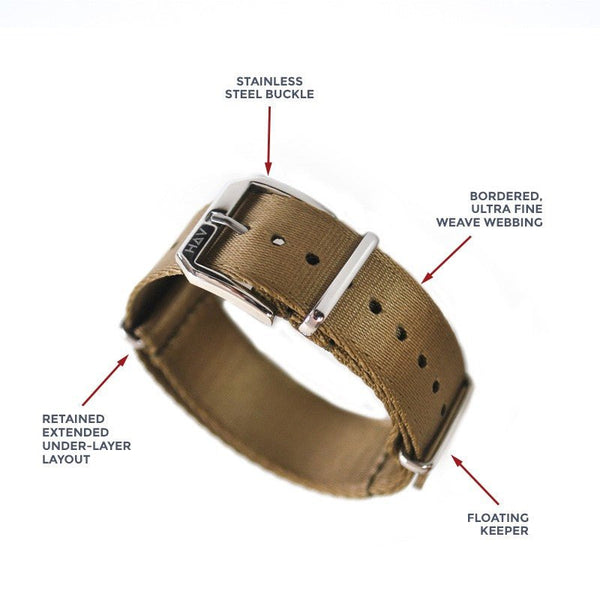Haveston Khaki No. 3 Watch Strap - Holben's