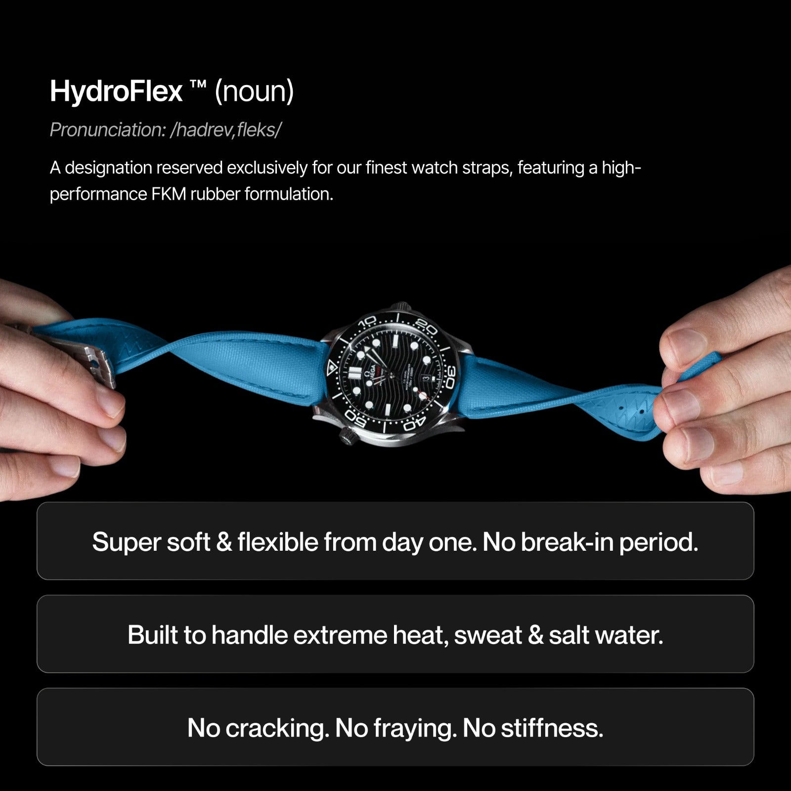 Artem Loop-Less HydroFlex Sailcloth Watch Strap Stellar Azure - Holben's