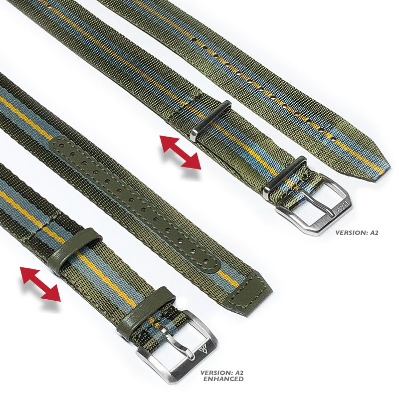 Haveston Service Series Fortress B Watch Strap - Holben's