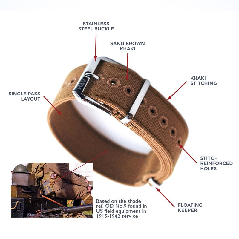 Haveston Canvas Series M-1918C Watch Strap - Holben's Fine Watch Bands